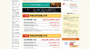 ふるさとチョイス